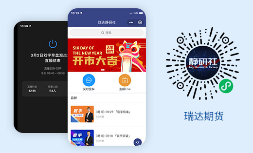 瑞達(dá)靜研社小程序-瑞達(dá)期貨