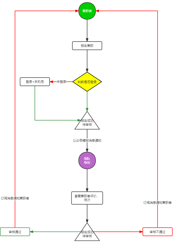 1.png 1.png